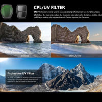 Filtro de Lente de Cámara de Aire 3 de Aluminio STARTRC Protección UV Multi-Capas - details 0