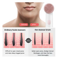 Limpiador Facial Eléctrico Masajeador Vibratorio de Silicona Resistente al Agua - details 5