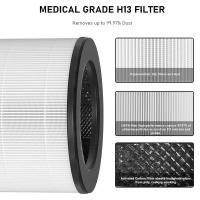Filtro HEPA Cayman 608/320 para purificador de aire Okaysou Cayman 608/320, filtración 3 en 1 para Cayman 608 320 - details 3