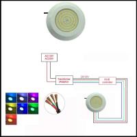 Foco para piscina ultrafino, luz LED RGB, 12W, CC 12V, relleno de resina, IP 68, resistente al agua, 108 LED, frío, azul, cálido - details 5