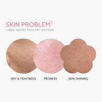 7 uds/5 uds/Set Sakura conjunto de cuidado de la piel para mujer regalo crema Facial suero tóner limpiador Facial protector solar crema para ojos caja de regalo cara W1W3 - details 8