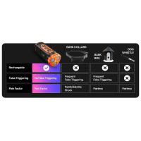 Controlador de perro recargable con linterna LED, dispositivo ultrasónico antiladridos, tapón de ladridos de tres cabezas para entrenamiento, novedad de 2025 - details 3