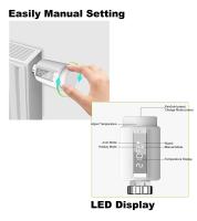 GIRIER-Válvula de radiador termostático inteligente TRV, controlador de temperatura programable ZigBee, termostato inteligente, compatible con Alexa - details 7