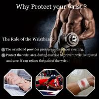 Pulsera ajustable y suave, soporte de muñeca para deportes de gimnasio, protector de muñeca para el túnel carpiano, 1 unidad/2 piezas - details 4