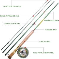 Combo de Carrete de Caña de Pescar con Mosca Ligero y Portátil Paquete Completo para Iniciar la Pesca - details 16
