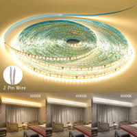 GAHADA Cinta de LED Flexible Impermeable Luces de Escritura Modernas para Iluminación y Decoración - details 1