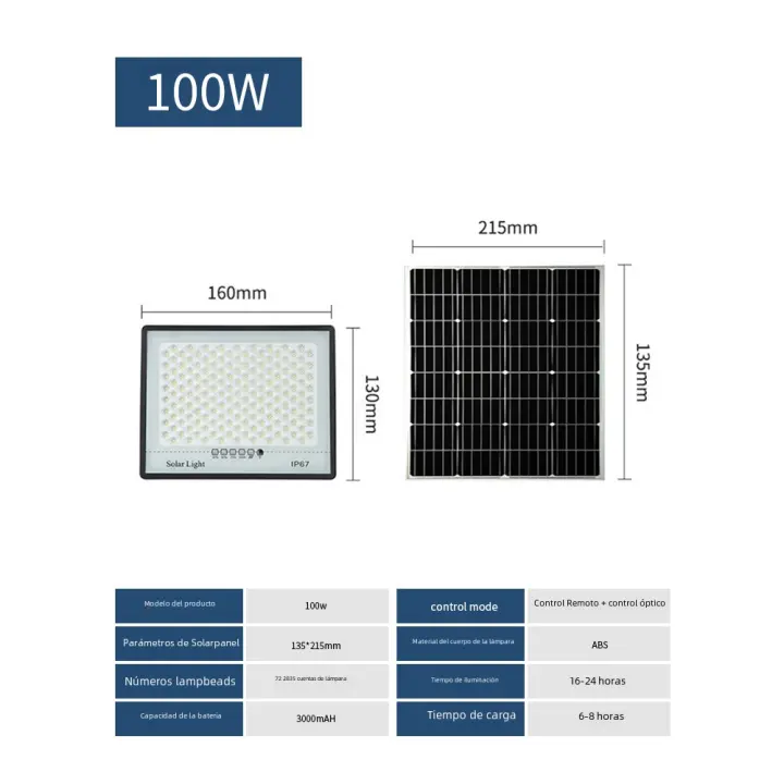 Lámpara Solar De 300W Para Exteriores, Focos Impermeables, Luces Solares Con Control Remoto, Reflector De Pared - 1