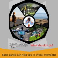 Panel Solar plegable, fuente de alimentación portátil, resistente al agua, pequeño generador, cargador para exteriores - details 4