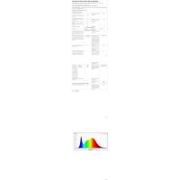 Lámpara LED Baño 18W 80cm Temperatura de Color Dual 4000K 6000K, 2000lm Lámpara Baño, Apliques Espejo de Baño Impermeable, Se Pueden Instalar en Espejos/Gabinetes/Paredes - details 29