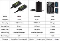 Batería Recargable de Litio Laiphi 2pcs 4800mWh para XboxOne/Series X|S/Elite Controllers - details 6