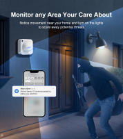 Sensor de Movimiento Inteligente GIRIER Detector de Movimiento Humano para Seguridad del Hogar - details 3