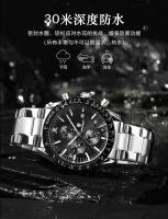 Reloj de cuarzo con correa de acero multifunción para hombre nuevo suizo - details 7