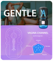 Muñeca de imitación de Vagina de silicona realista para hombres, juguetes para masturbarse, succión de coño, juguete para masturbarse, taza de avión, juguetes sexuales - details 6