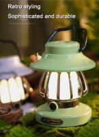 Linterna de Camping LED Portátil Luz de Emergencia Recargable por USB Dimpleo Sin Límite - details 1