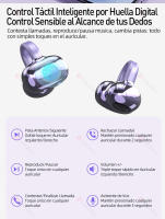 SANLEPUS W19 Auriculares inalámbricos, auriculares deportivos Bluetooth 5.1, auriculares para juegos, auriculares internos con sonido estéreo 3D, auriculares con micrófono - details 14
