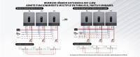 Inversor Híbrido 11000W 48V a 230V Conversor de Voltaje Caravana Autocaravana Conversión Hogar Backup Power Inverter - details 6