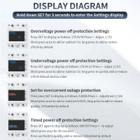 Medidor de potencia inteligente Tuya WiFi, interruptor Protector de sobrevoltaje, Monitor de voltaje de corriente, rel￩ de valor ajustable, disyuntor - details 5