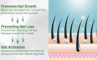 batana oil for hair growth