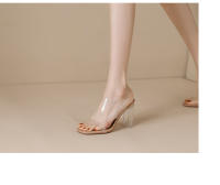 Transparente tacones altos verano cuero nueva celebridad de Internet versátil zapatillas exteriores con falda cristal grueso tacón sandalias mujeres - details 17