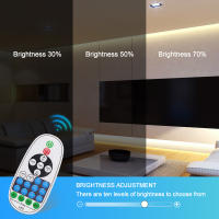 GAHADA Tuya Smart Wifi COB LED Strip Control de Aplicación Impermeable Cinta LED Flexible de 288LEDs/m - details 3