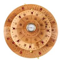 Dunjia Taomu Xuanming Qimen Instrumento de brújula de rueda giratoria multiuso Xuanwu Lingbao - details 3