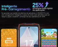 Blackview BV9300 Pro Smartphone, 6.7 pulgadas FHD+ Pantalla dual 24GB(12+12) 256GB Teléfono móvil, Cámara trasera de 64MP, Batería de 15080mAh con carga rápida de 33W - details 37
