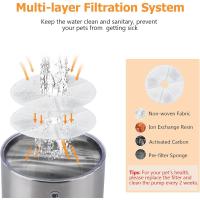 Fuente de agua para gatos, fuente de agua para mascotas de acero inoxidable de 84 oz/2,5 l, dispensador automático de agua para perros con ventana de nivel de agua, bomba ultrasilenciosa, perfecta para gatos, perros y múltiples mascotas - details 4