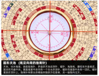 Nuevo producto: Brújula de cobre puro de alta precisión Wanfutang, feng shui profesional ternario tres en uno de 6 pulgadas, 8 pulgadas y 10 pulgadas - details 9