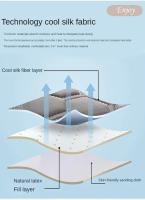 Cojín Triangular para cabecera, respaldo grande, cojín de látex fresco, respaldo en la cama Tatami, nuevo - details 2