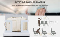 Mochila de Viaje Cabina Avion para Mujer y hombre, portátil, Impermeable, con USB, 43x30x20CM para Ryanair, Easyjet - details 1