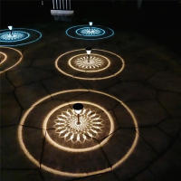 Luz de Jardín Solar RXUNS 4pc Luz de Sombras de Circulo Iluminación Solar al Aire Libre Impermeable - details 7