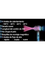 【2024 Version】Secador de Pelo Profesional Ionico con 7 Difusores Incluido, 1600W, con 2.8m de Cable - details 1