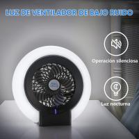 Luz de ventilador para acampar, luz portátil para acampar con ventilador, ventilador para acampar multiusos recargable, 21 luces blancas de alto brillo incorporadas, adecuado para tiendas de campaña, senderismo, hogar, oficina. - details 1
