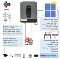 DATOU BOSS Inversor Híbrido 6200W, 220vac, 48vdc con MPPT 3000W Pantalla LCD Universal, Carga Múltiple de Dispositivos Certificado CE - details 6