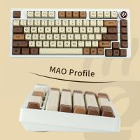 XVX MAO perfil café lindo Meow Keycaps PBT sublimación térmica teclado nical Keycap Cat Set para niñas regalo - details 1