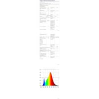 Plafón LED Regulable Control Remoto 48W 5400LM 3000K-6500K Día 70cm Ideal para Sala de Estar, Dormitorio, Comedor, Baño, Pasillo Blanco - details 25