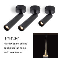 Focos de techo de haz estrecho Industrial, luz de punto de Pin de montaje en superficie de 3W y 5W, 8 °, 15 °, 24 °, para museo de joyas, luz de imagen Gallary - details 0