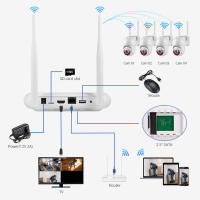 KERUI Sistema de Vigilancia Nítido 4MP Cámara de Seguridad IP inalámbrica Impermeable - details 13