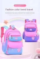 Mochilas escolares de primaria para niñas, mochila bonita rosa y azul, gran capacidad, regalo para niños - details 1
