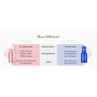 Suero potenciador líquido Medicube Pink Collagen Exosome 7,500 PPM con ADN de salmón - details 6