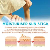 Protector solar facial SPF50+ para todo tipo de piel, resistente al agua, ligero, eficaz, duradero, protector solar hidratante en barra - details 2