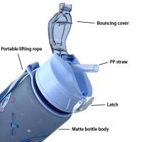 Conveniente botella de agua de 800ml, taza con pajita a prueba de fugas impresa Capybara, taza deportiva portátil de gran capacidad para viajes al aire libre - details 2