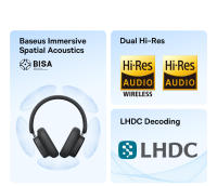 Baseus Auriculares Inalámbricos Bowie H1i Sonido Hi-Res, Cancelación de Ruido, Longitud de Escucha de 100 Hrs, Control de Volumen, Transmisión Inalámbrica Bluetooth 5.3 - details 1