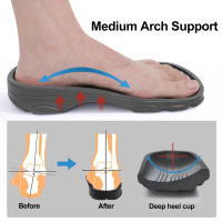 Zapatillas de Jardín Transpirables para Hombres Comwarm Calzado de Playa Antideslizante Cómodo para Interiores y Exteriores - details 14