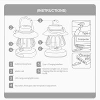 Linterna de Camping LED Portátil Luz de Emergencia Recargable por USB Dimpleo Sin Límite - details 18