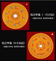 Jifutang-brújula profesional de cobre puro, herramienta de Buda Tianchi de alta precisión, instrumento Luojing - details 10