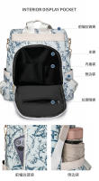 Mochila para mujer, nueva moda, estilo coreano, versátil, informal, para exteriores, Mochila pequeña para mujer, bolsa antirrobo de gran capacidad - details 12