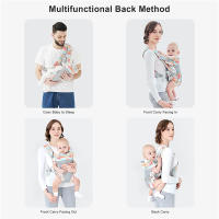Portabebés ergonómico para recién nacido, Mini cinturón de hombro delantero y trasero, 360 - details 1