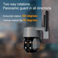 Venta caliente WiFi IP CCTV cámara de seguridad interior/exterior cámara de vigilancia inteligente soporte cámara IP de visión nocturna - details 1
