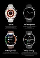 Nuevo reloj inteligente masculino de 1,53 pulgadas en 2025, llamada bluetooth, ip68, seguimiento de movimiento gps, asistente de voz, nfc, pulsera de monitoreo de salud femenina, Para iOS y Android, regalos de Navidad - details 18